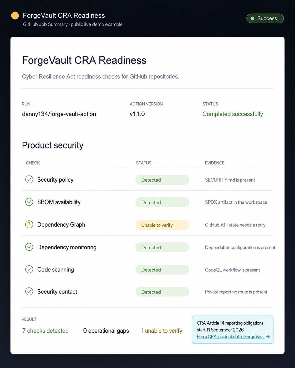 ForgeVault CRA interface