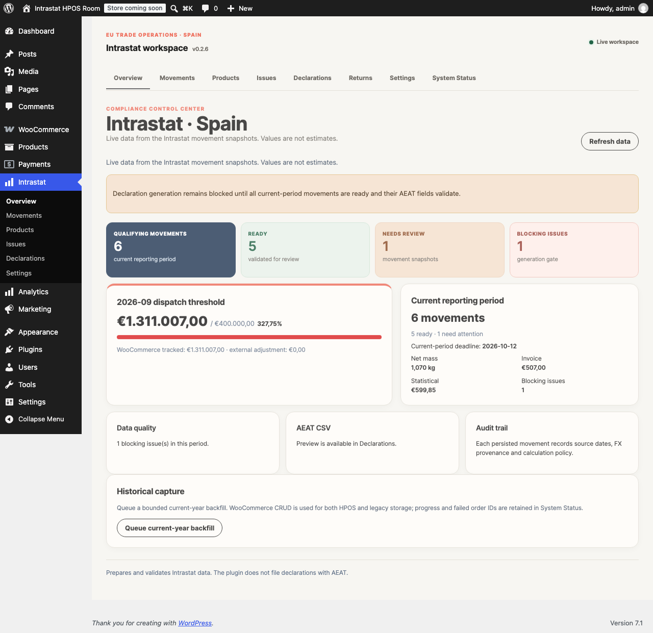 Intrastat for WooCommerce – Spain Dispatches interface